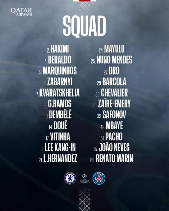 九游体育-巴黎客战切尔西大名单：与首回合相同，登贝莱、KK领衔